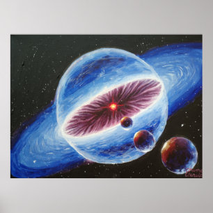 Sonnensystem Poster