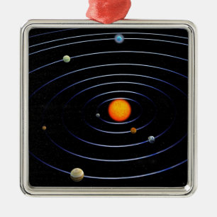 Sonnensystem-Quadrat-Ornament Ornament Aus Metall