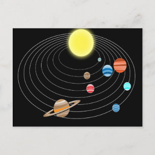 Sonnensystem Raumplaner Sun Geburtstagsparty Einladungspostkarte