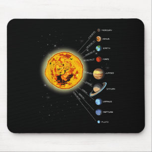 Sonnensystem T Shirt Sonne, Entfernungen zum Plane Mousepad
