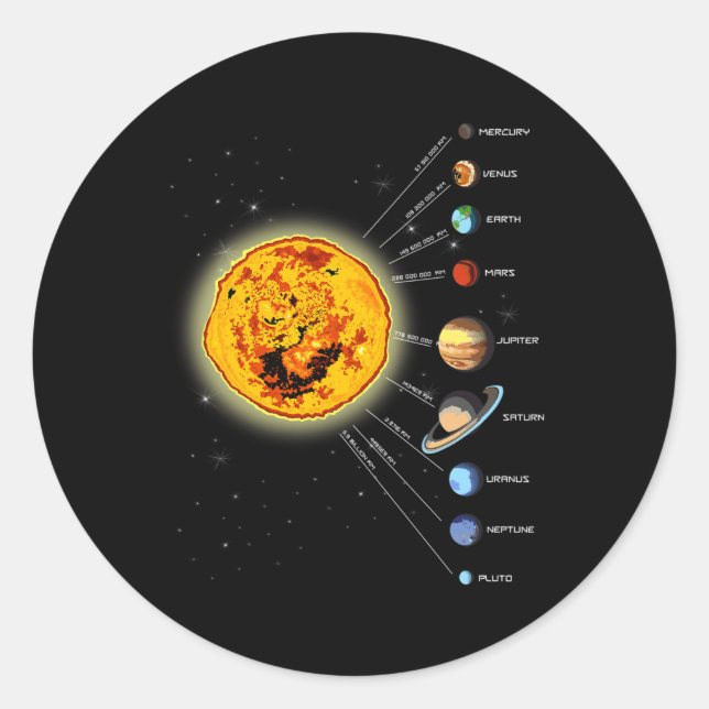 Sonnensystem T Shirt Sun Runder Aufkleber (Vorderseite)
