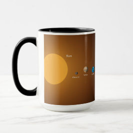 Sonnensystem Tasse