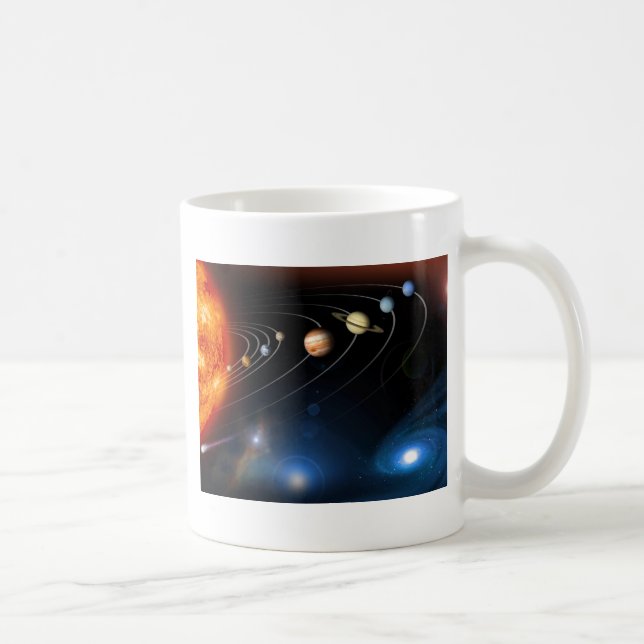 "Sonnensystem " Tasse (Rechts)