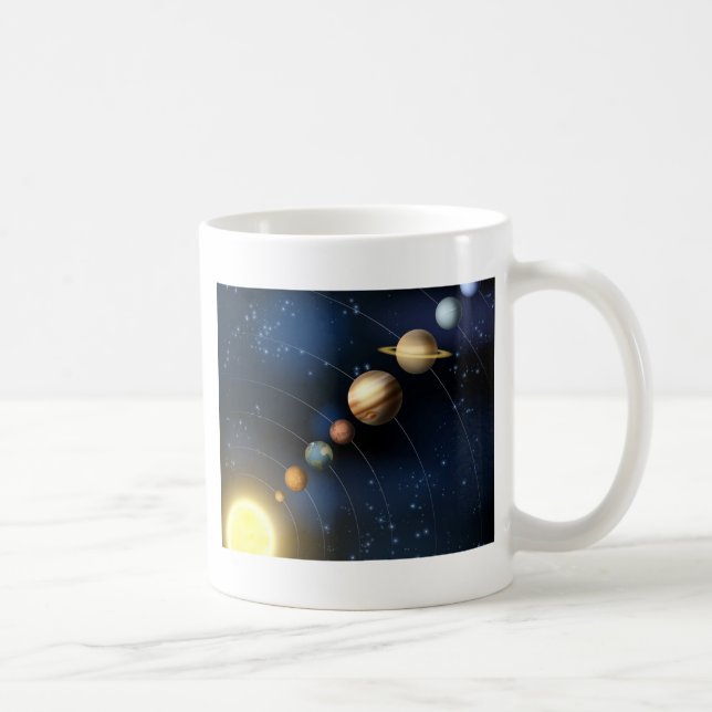 Sonnensystem vom Raum Tasse (Rechts)