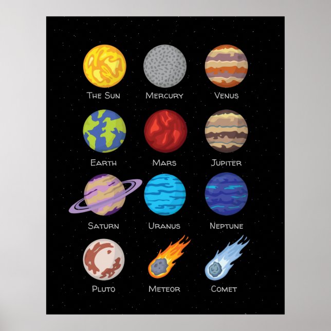 Sonnensystem, Weltraum, das Planeten-Poster Poster (Vorne)