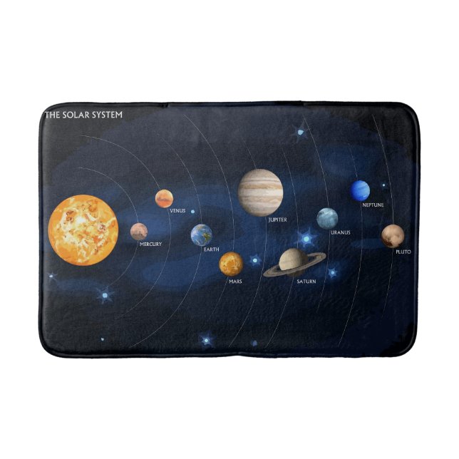 Sonnensysteme Planeten Badematte (Vorderseite)