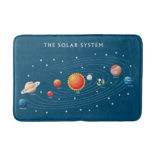 Sonnensysteme Planeten Badematte