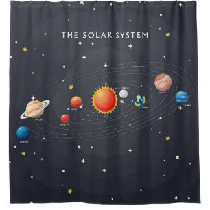 Sonnensysteme Planeten Duschvorhang