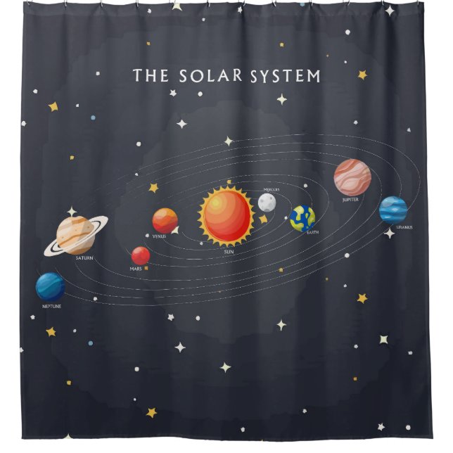 Sonnensysteme Planeten Duschvorhang (Vorderseite)