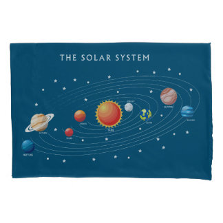 Sonnensysteme Planeten Kissenbezug