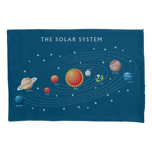 Sonnensysteme Planeten Kissenbezug (Vorderseite)