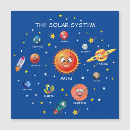 Sonnensysteme Planeten Magnetkarte