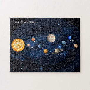 Sonnensysteme Planeten Puzzle