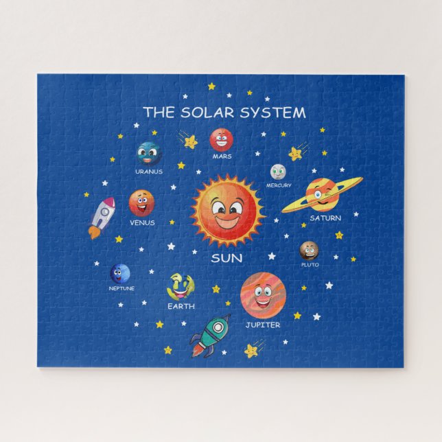 Sonnensysteme Planeten Puzzle (Horizontal)