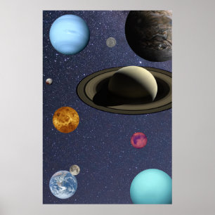 Sonnensysteme Poster