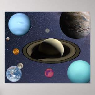 Sonnensysteme Poster
