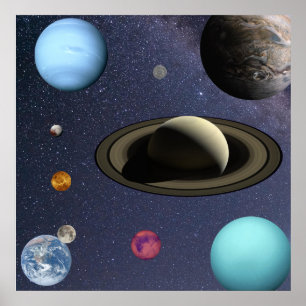 Sonnensysteme Poster