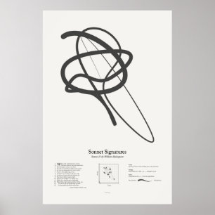 Sonnet-Signaturen: Sonnet 27 Poster