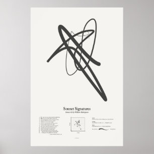 Sonnet-Signaturen: Sonnet 60 Poster