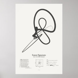Sonnet-Signaturen: Sonnet 74 Poster