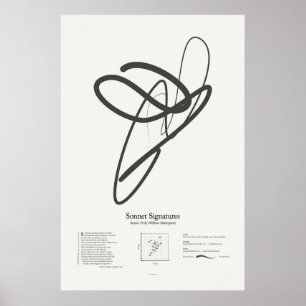 Sonnet-Signaturen: Sonnet 78 Poster