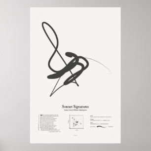 Sonnet-Signaturen: Sonnet 84 Poster