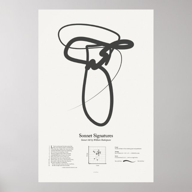 Sonnetsignaturen: Sonnet 142 Poster (Vorne)