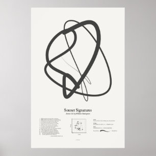 Sonnetsignaturen: Sonnet 152 Poster