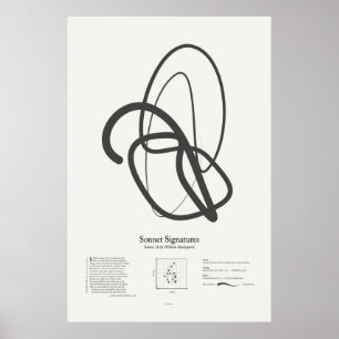 Sonnetsignaturen: Sonnet 18 Poster