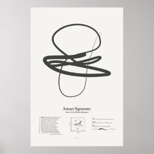 Sonnetsignaturen: Sonnet 29 Poster