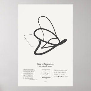 Sonnetsignaturen: Sonnet 31 Poster