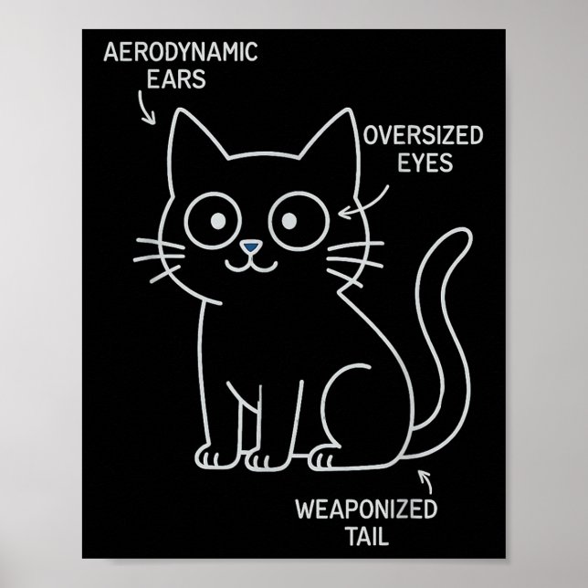 Sonnige Anatomie eines Katzenblueprints-Sarcastic- Poster (Vorne)