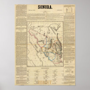Sonora, Mexiko Poster