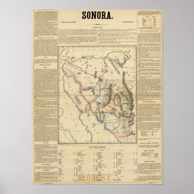 Sonora, Mexiko Poster (Vorne)