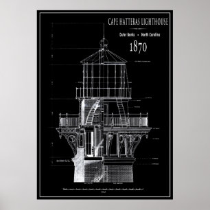 SONSTIGE BANKEN HATTERAS LIGHTHOUSE 1870 POSTER