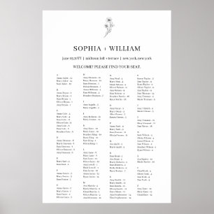 Sophia Elegantes Alphabetisches Seekarten Poster