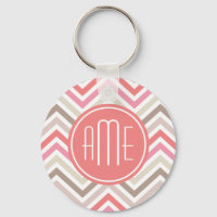 Sorbet Chevrons mit Triple Monogrammen