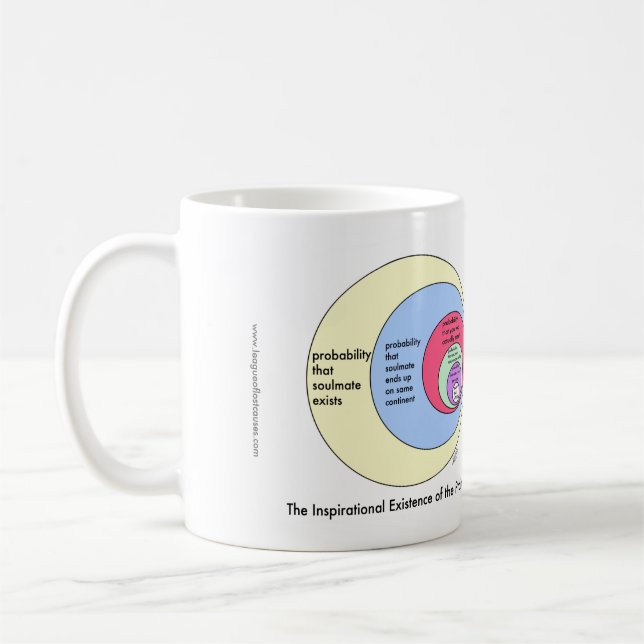 Soulmates: Tassen (Links)