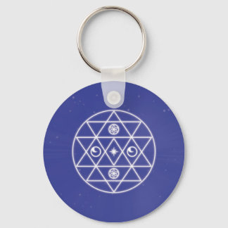 Souls Reise-Zuhause Schlüsselanhänger