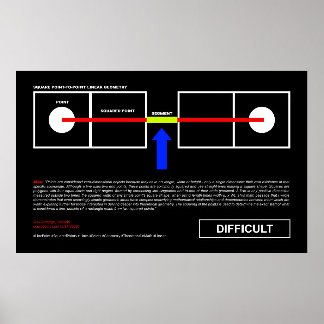Sourceduty Poster (Vorne)