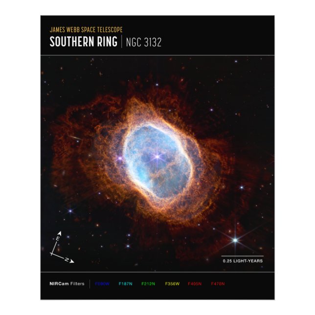 Southern Ring Nebula Space James Webb Telescope Fotodruck (Vorne)