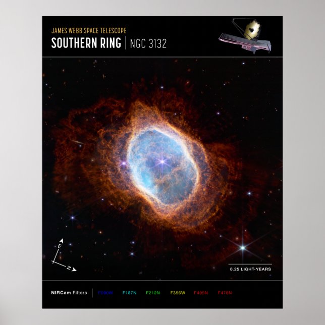 Southern Ring Nebula Space James Webb Telescope Poster (Vorne)