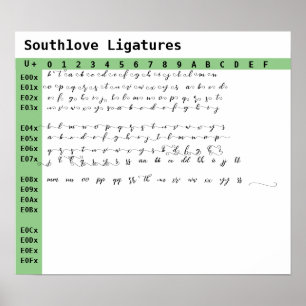 Southlove Schriftart Ligatures Poster