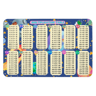 Space Math Adventures! - (Multiplikation 1 bis 12) Magnet