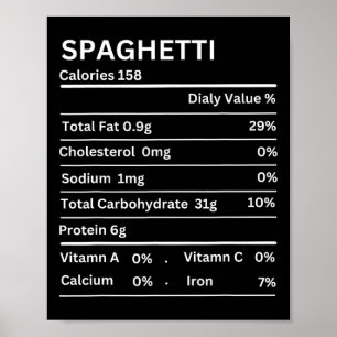 Spaghetti Nutrition Fakten Funny Erntedank Nutri Poster