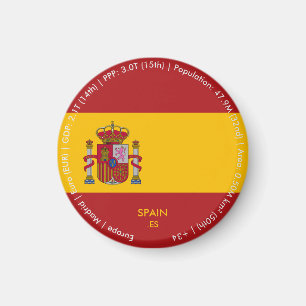 Spanien Flagge Magnet