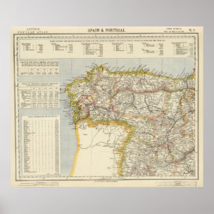 Spanien, Portugal 14 Poster