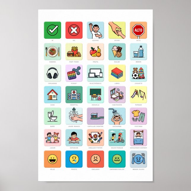 Spanische Autismus AAC PECS Mitteilung über die Me Poster (Vorne)