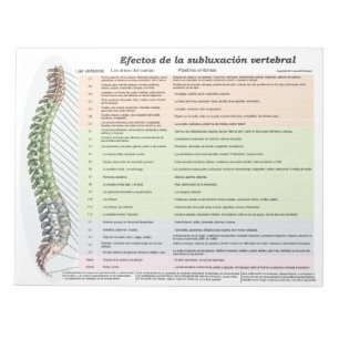 Spanische Effekte von Spinalsubluxation entreißen Notizblock