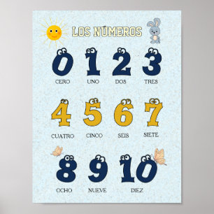 Spanische Zahlen 0–10 für Kinder Cute Educationa Poster